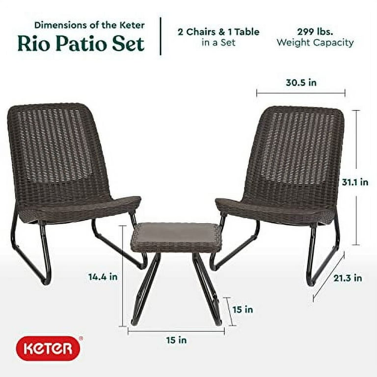 Keter rio 3 sale pc