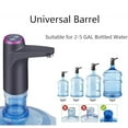 thumbnail image 3 of Bxaolu Electric Drinking Portable Water Dispenser, Water Dispenser, Portable Water Bottle Pump for Universal 3, 4 and 5 Gallon with USB Electric Charging and Automatic Off Switch (Black), 3 of 9