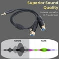 thumbnail image 3 of Cable EstéRo XLR de 3.5 mm Un cable EstéRo Xlr, Aux A XLR Cable de Sonido de 20 AWG 4N Anti interferencia para el Estudio Domísico, 3 of 7