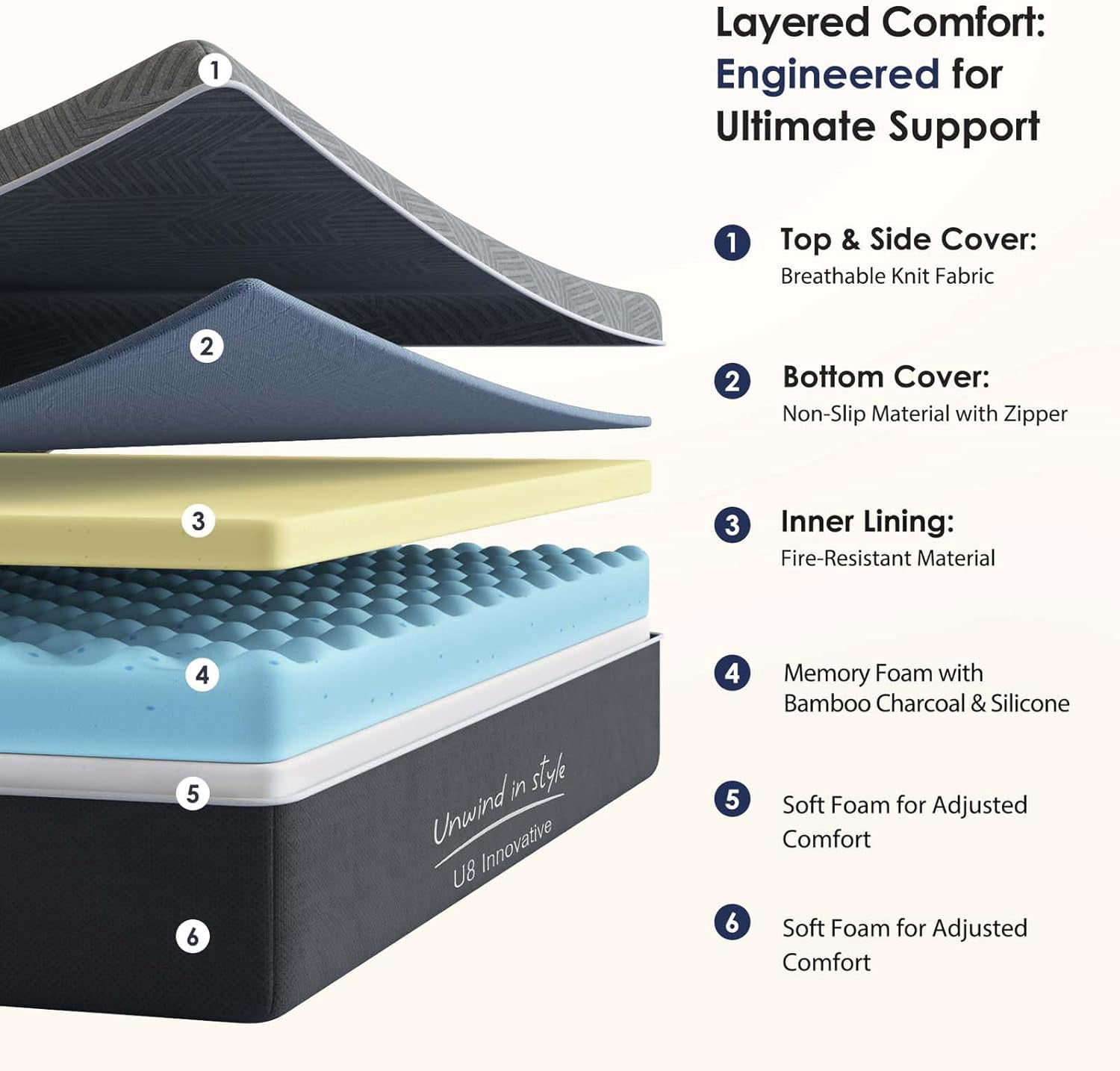 King Size Mattress, 12 Inch Gel Memory Foam Mattress in a Box with Breathable Removable Cover, Fiberglass Free, Pressure Relief, Medium Firm Mattress, CertiPUR-US Certified, 80"*76" (12 Inch, King)
