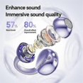 thumbnail image 2 of M91 Ear Clip Earbuds Wireless Bluetooth Headphones Noise Reduction Earphones, 2 of 5