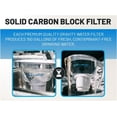 thumbnail image 3 of Filtro de repuesto Epic Water Filters Epic Pure Pitcher, 3 of 8