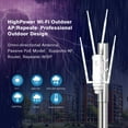 thumbnail image 2 of Injueey Extensor de repetidor de enrutador, antenas inalámbricas de largo alcance, suministro de AC1200Mbps, amplificador de doble banda, Teléfono y Comunicación Estándar europeo, 2 of 6