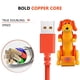 thumbnail image 3 of Methold Cable de datos Cable de carga Artesanía Cargador USB Transmisión rápida Accesorios de viaje Suministros eléctricos multifuncionales Electrónica Tipo 6, 3 of 6