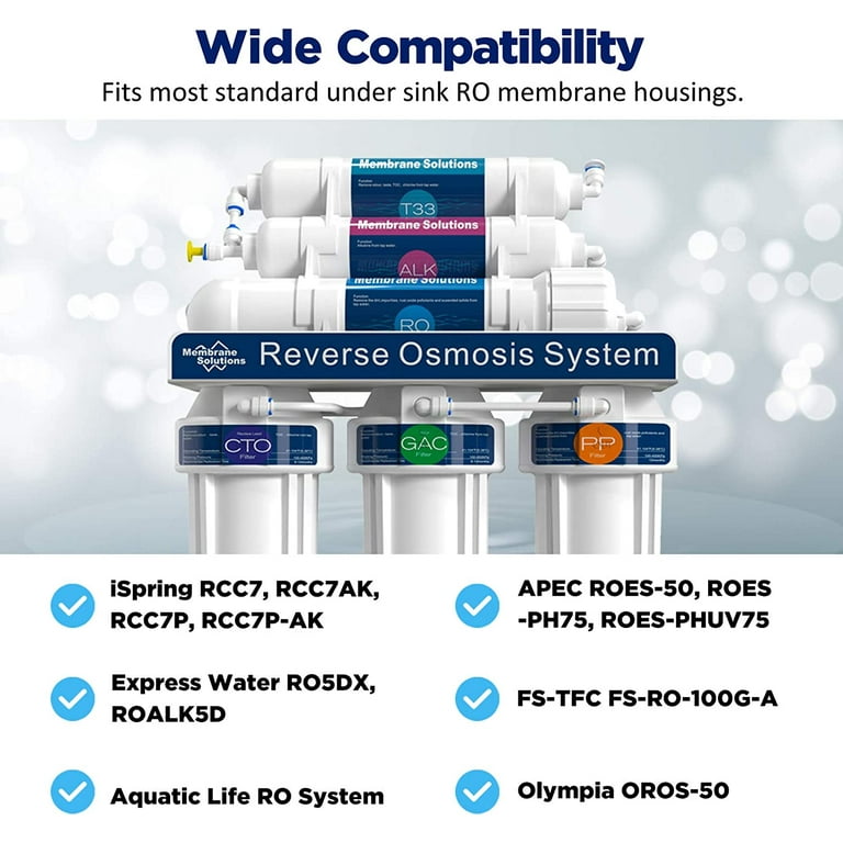 Filtro A Osmosi Inversa 75GPD Per Depuratori Acqua - Modello ULP1812-75, 28.4x3.9 Cm Membrana Osmosi Inversa - Foto 9