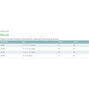 Mesalt Sodium Chloride Impregnated Dressing 4 x 4 / 2 x 2 Folded Square Gauze 285580 30 Ct