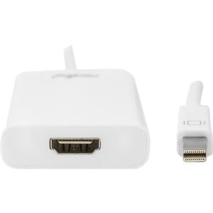 Rocstor Mini Displayport Hdmi Audio Video Adapter Cable Length 5 9 34 Hdmi Mini Displayport For Projector Monitor Macbook Macbook Air Macbook Pro Mac Mini Ultrabook Desktop Computer Walmart Com Walmart Com
