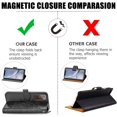 thumbnail image 3 of Samsung Galaxy S20 FE 5G Wallet Phone Case,Stylish Advanced Mandala Embossing PU Leather Flip Phone Case ID Card Slots, 3 of 5