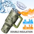 thumbnail image 5 of 40oz Tumbler with Handle and Straw, Vacuum Insulated Stainless Steel Travel Mug, Fits Car Cup Holder, Camo Print, 5 of 6