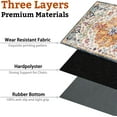 thumbnail image 3 of Office Chair Mat for Hardwood & Tile Floor,Boho Vintage 36"x48" Computer Chair Mat for Rolling Chairs Carpet, Under Desk Non Slip Gaming Rug, Low-Pile Rubber Backing Large Protector Mat, 3 of 6