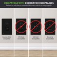 TOPGREENER LED Night Light Wall Plate, Outlet Cover, MidSize, Black