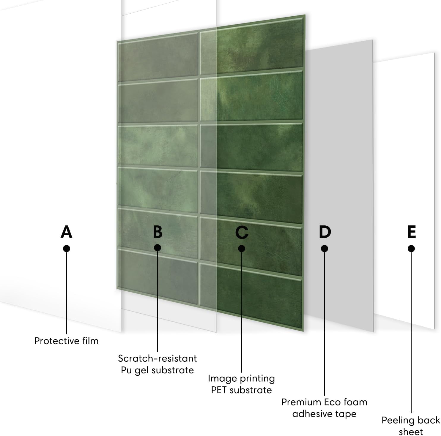 SELECT 5 Pack Peel and Stick Backsplash Subway Tiles, Extra Thick 3D Wall Panels, Heat & Water Resistant, Easy DIY Kitchen, Bathroom, Laundry, Fireplace & Rental Home Wall Décor (12 x 12 in), Green