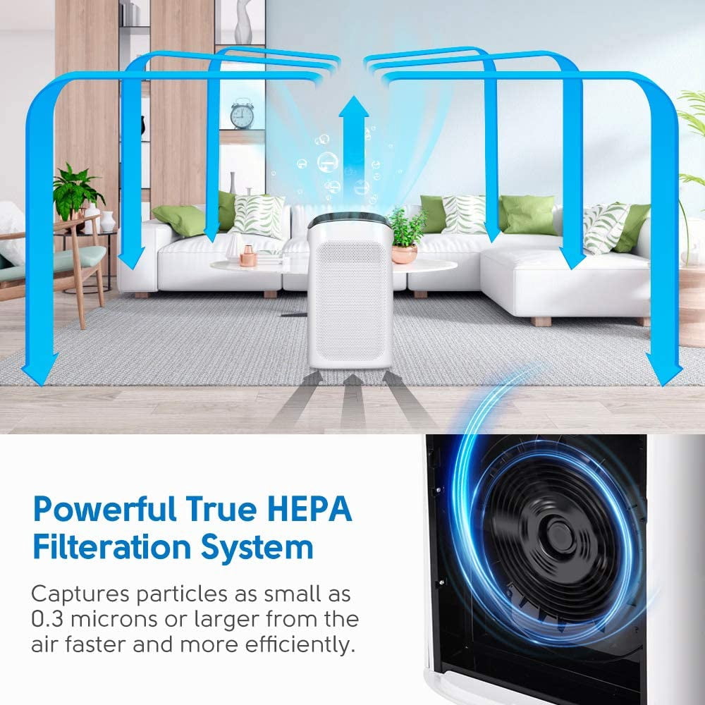Air Purifiers for Home Large Room 495 sq. ft. Air Choice True HEPA Air Filter, Air Cleaner for Allergies and Pet,Hair, Pollen, Dust, Smokers,Fumes, Odor Eliminators for Bedroom Smart Auto Mode, Timer