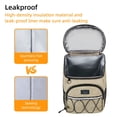 thumbnail image 3 of Mochila térmica VKKZAAW, aislante, impermeable, 26 latas, 3 of 5