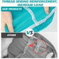 thumbnail image 2 of Isink Bolsa de lavandería, paquete de 2 bolsas de lavandería de viaje para ropa sucia, bolsas de lavandería grandes para viajar, bolsa de viaje para ropa sucia, bolsas de lavandería para campamento, 2, 2 of 5