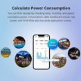 thumbnail image 5 of POW Elite 20A Wifi Smart Power Meter Switch Current Voltage Cumulative Energy Consumption in Real Time, 5 of 5