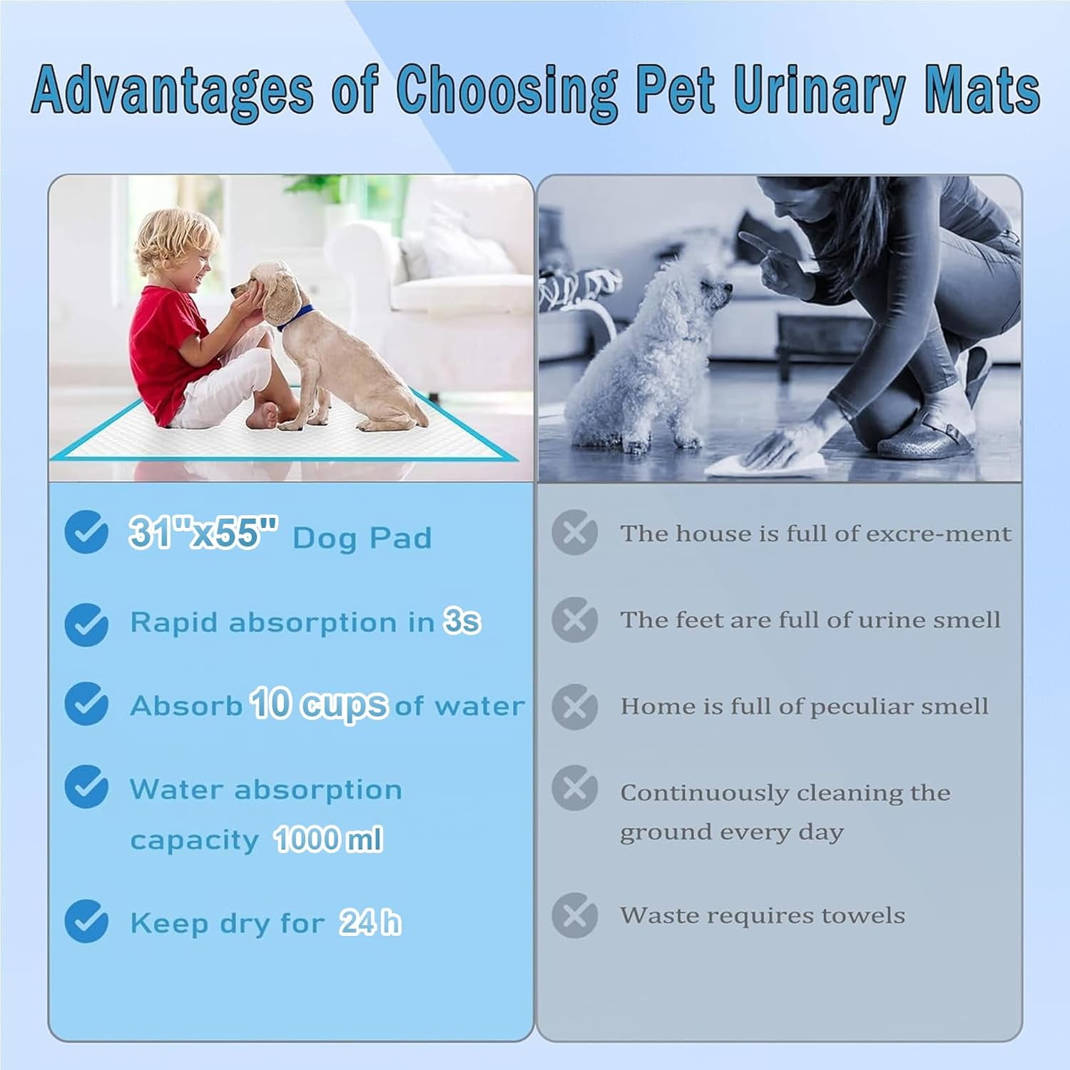 XXXXL Puppy Pee Pads for Dogs 31"x55" 40 Count,   Pee Pads, Leak-Proof &  Absorbent  Pee Pads, Thicken Disposable Potty Pads Puppy  Pads for Cats Rabbits