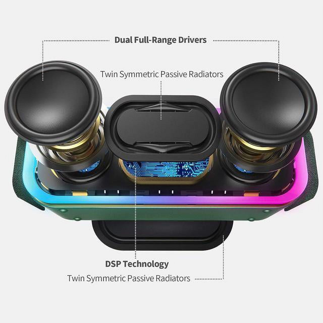 DOSS Bluetooth Speaker, SoundBox Pro+ Wireless Bluetooth