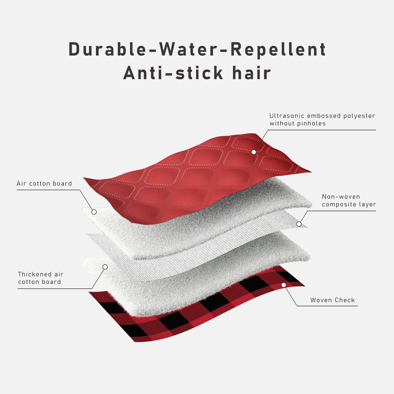 Kadyn Reversible Water Repellent Dog Jacket Pets Apparel Winter Warm Outdoor Sport Dog Coats for Winter Cold Weather Puppy Comfort Vest, Red L Kadyn Reversible Water Repellent Dog Jacket Pets Apparel Winter Warm Outdoor Sport Dog Coats for Winter Cold Weather Puppy Comfort Vest, Red L