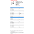 thumbnail image 2 of Front and Rear Sway Bar Link Kit - Compatible with 2016 - 2019 Honda Civic 2017 2018, 2 of 2