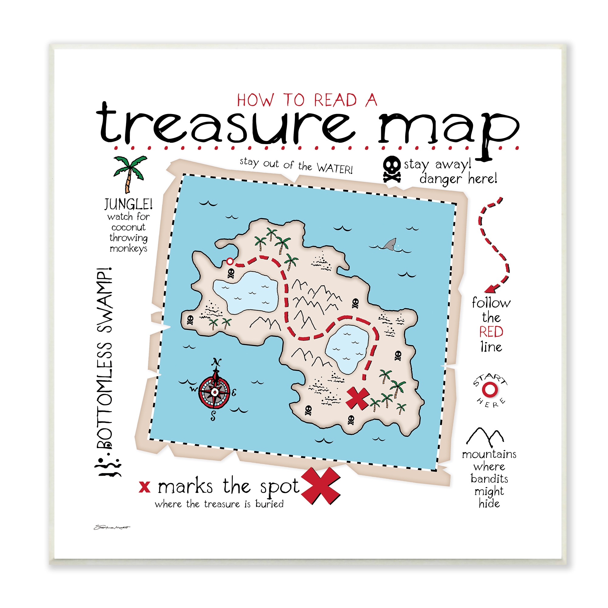 The Kids Room by Stupell How to Read Treasure Map Canvas Wall Art by Stephanie Workman Marrott