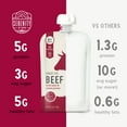thumbnail image 3 of (6 Pack) Serenity Kids Grass Fed Beef with Organic Kale & Sweet Potato, 6+ Months. Stage 2, 3 of 8