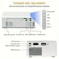 thumbnail image 6 of Qocolhg Wifi Bluetooth 1080P HD LED Mini Projector with Tripod, Blue, 6 of 8