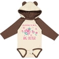 thumbnail image 3 of Inktastic I'm Going to Be a Big Sister Girls Long Sleeve Baby Bodysuit, 3 of 5