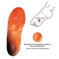 thumbnail image 2 of PFDDRW Orthoflexx Arch Support Orthotics Orthoflexx Insoles for Men High Arch Support, 2 of 8