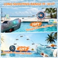 thumbnail image 6 of WonderStone 2 Pack Electric Water Blaster, Modular Battery Powered Automatic Waterproof Water Machine with Light, 32 Ft Long Range, Pool & Beach Outdoor Party Toy for Kids Ages 8–12, Black & Cyan, 6 of 10