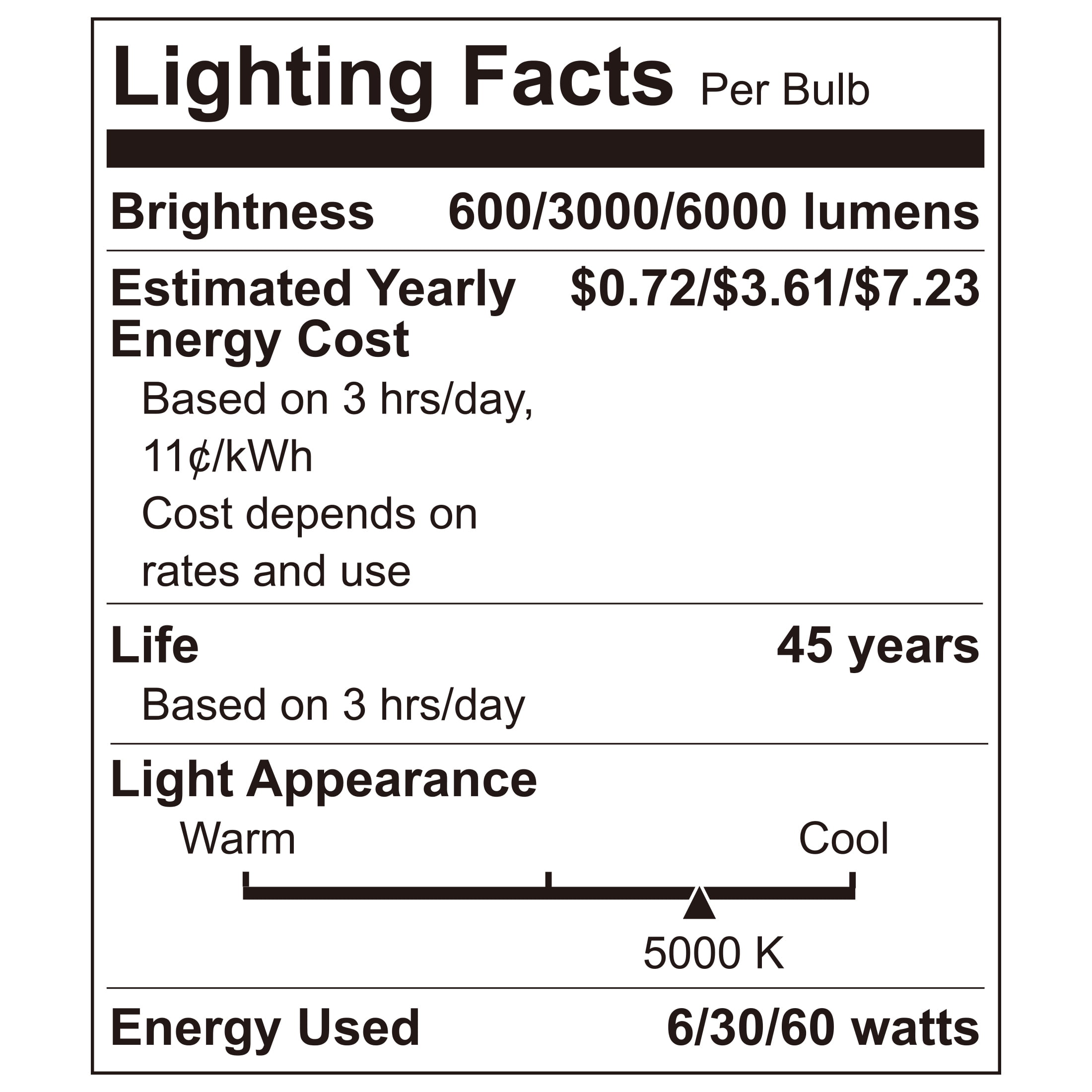 Great Value LED Daylight Garage Light, 6W/30W/60W (Brightness Selectable), E26 Screw-in Base