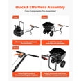 thumbnail image 4 of Walk-Behind Broadcast Spreader with 9.8ft Spreading Width, 15lbs Hopper, Adjustable Flow Control, 10-Inch All-Terrain Tires, Push Lawn Spreader for Fertilizer and Seed, Home Garden Use, 4 of 8