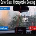 thumbnail image 5 of HengDidi Hydrophobic Glass Coating Spray for Car Windshield Rain Protection - Long-Lasting Water Repellent Treatment (50ml/100ml/300ml Options), 5 of 9