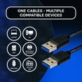 thumbnail image 3 of SatelliteSale Digital USB 3.0 Data Cable Male to Male Type A SuperSpeed Universal Wire PVC Black Cord 6 feet, 3 of 8
