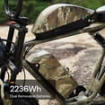 thumbnail image 6 of Bluvall 6000W AWD Ebike,Dual Motor 120 Miles 52V Electric Bike for Adults,Fat Tire Full Suspension E Bike,All Terrain Mountains Bicycle, 2236Wh,UL2849, 6 of 11