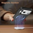 thumbnail image 3 of Étui pour IPhone 17 Pro Max/17 Pro/17 Air/17, Étui Magnétique avec Support de Charge Sans Fil Résistant aux Rayures, 3 of 6