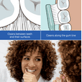 thumbnail image 4 of TEPE Gentle Care Soft Toothbrush – Post Surgery Toothbrushes for Sensitive Gums, 1 Brush, 4 of 6