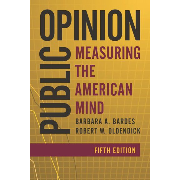 Pre-Owned Public Opinion: Measuring the American Mind