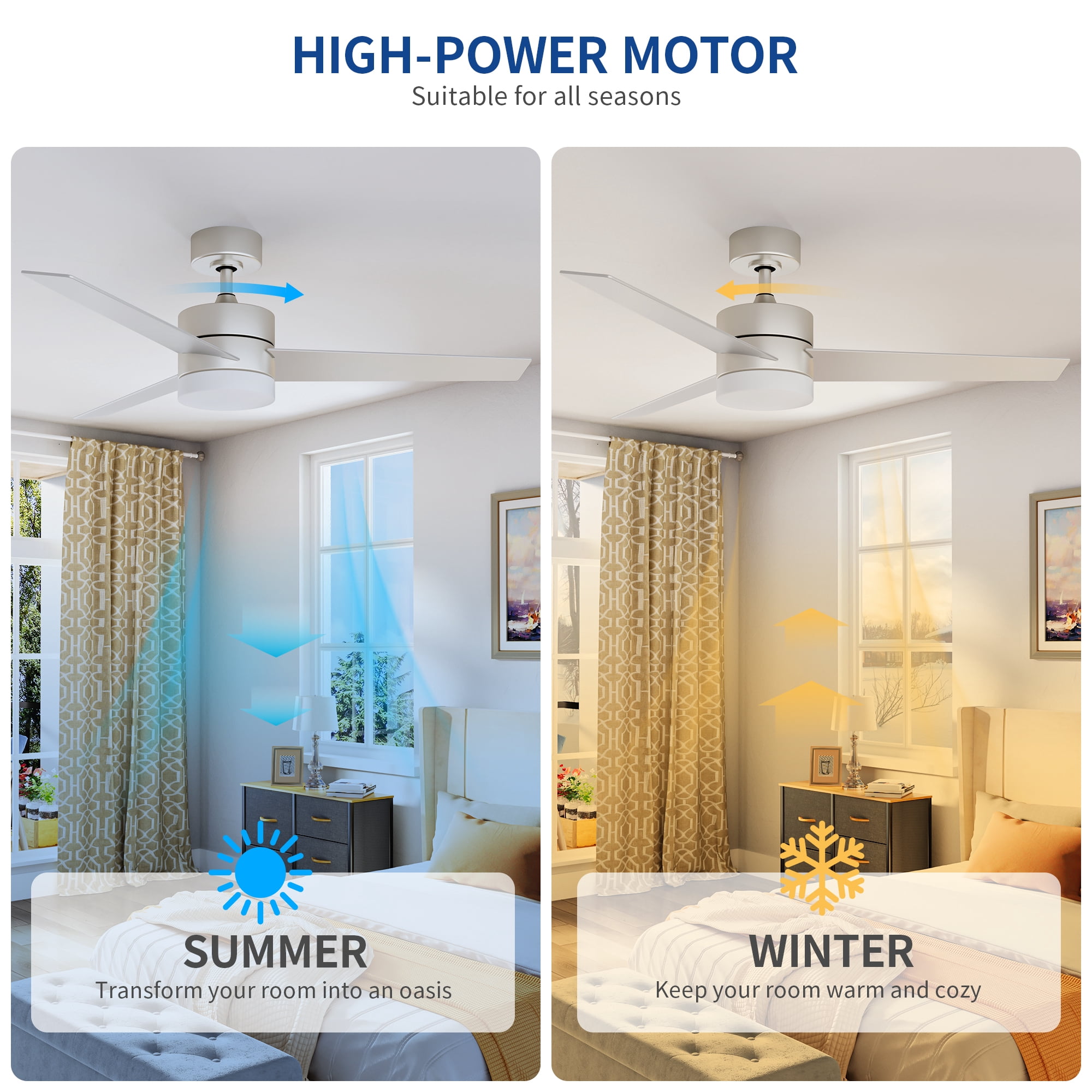 Uforic 52" Modern Ceiling Fan with LED Light and Dimmable Remote,6-Speed Reversible DC Motor, 3-Blade Timing Industrial Ceiling Fan for Living Room, Bedroom, and Outdoor Terraces, Silver