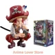 thumbnail image 4 of Figuras de anime originales de One Piece DXF Wano Country Shanks Buggy de Bandai Banpresto, juguetes para niños, regalo, modelo coleccionable, adornos, 4 of 5