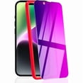 thumbnail image 1 of Chenchen Compatible with iPhone 14 / 13 / 13 Pro Privacy Screen Protector 28 Degree Anti-Spy Tempered Glass Gradient colorful Full Coverage Case Friendly Bubble Free Easy Installation HD Clarity, 1 of 1