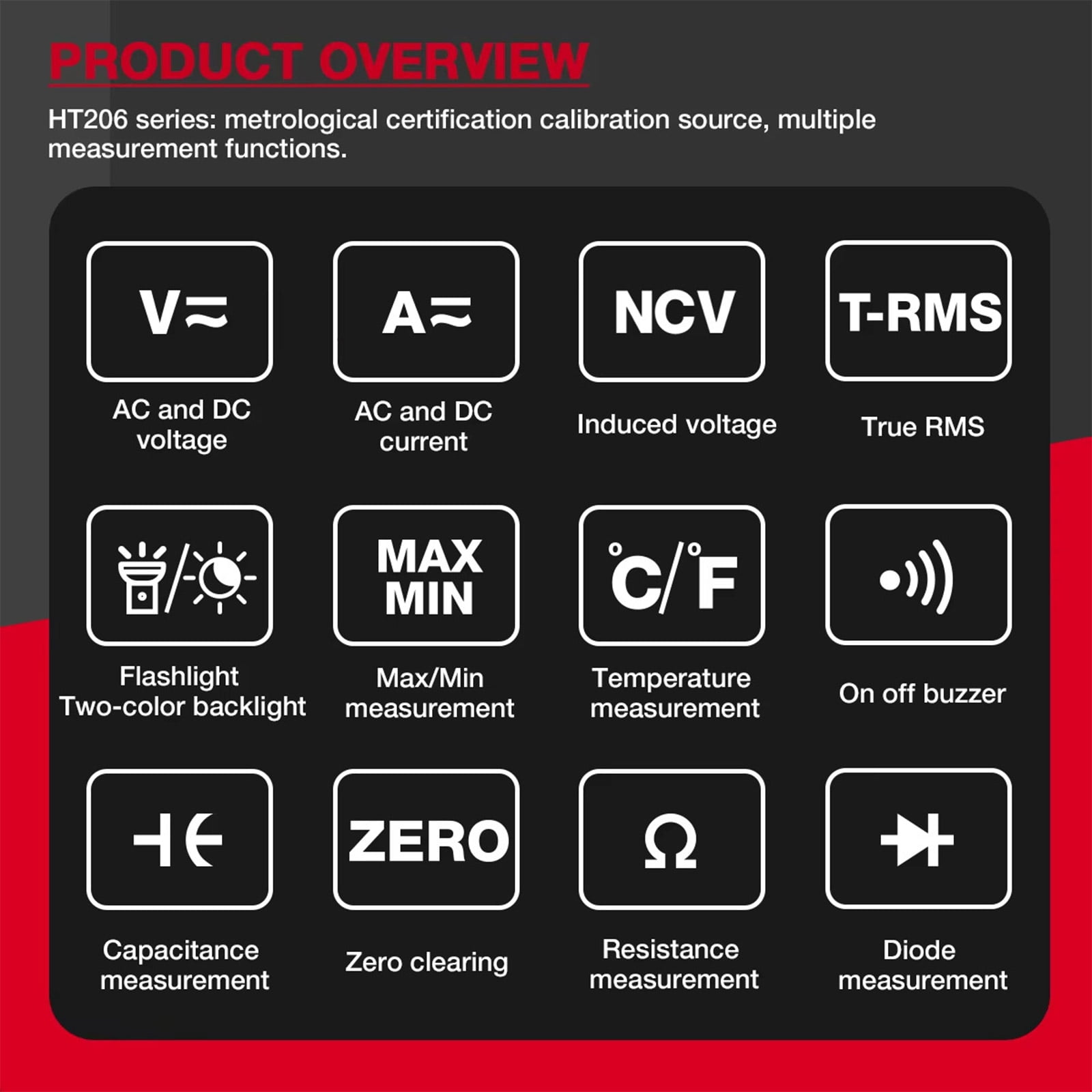 BIBABLYKE HT206D Portable Multifunction Clamp Meter NCV TRMS Flashlights Testing 6000 Count Multimeter with Detection Pen