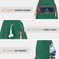 thumbnail image 2 of BZUEPRS Small Sling Bag for Women Leather Crossbody Bags Fanny Pack Chest Bag for Travel., 2 of 15