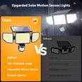 thumbnail image 4 of Luces solares de seguridad para exteriores Onforu 4500LM, 3 cabezales IP65, 4 of 8