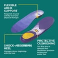 thumbnail image 5 of Dr. Scholl's Prevent Pain Foam Cushioning Insoles, Women Shoe Sizes 6-10, 1 Pair, 5 of 9