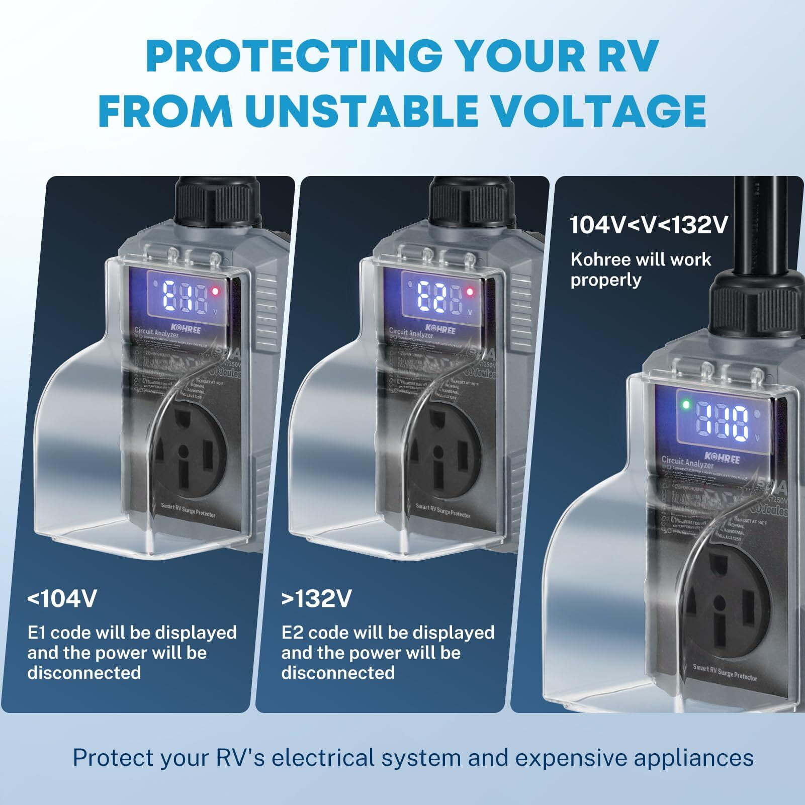 Kohree RV Surge Protector 50 Amp 12000 Joules with High/Low Voltage Protection,with LED Display Waterproof ,Auto Shut Off for Camper,Travel Trailers