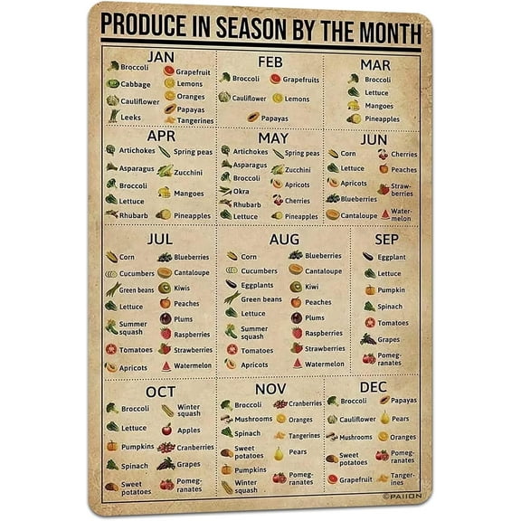 Produce in Season by The Month Poster Knowledge Wall Décor Artwork Gift for Mom Chart Metal Tin Metal Signs 8x12 Inch