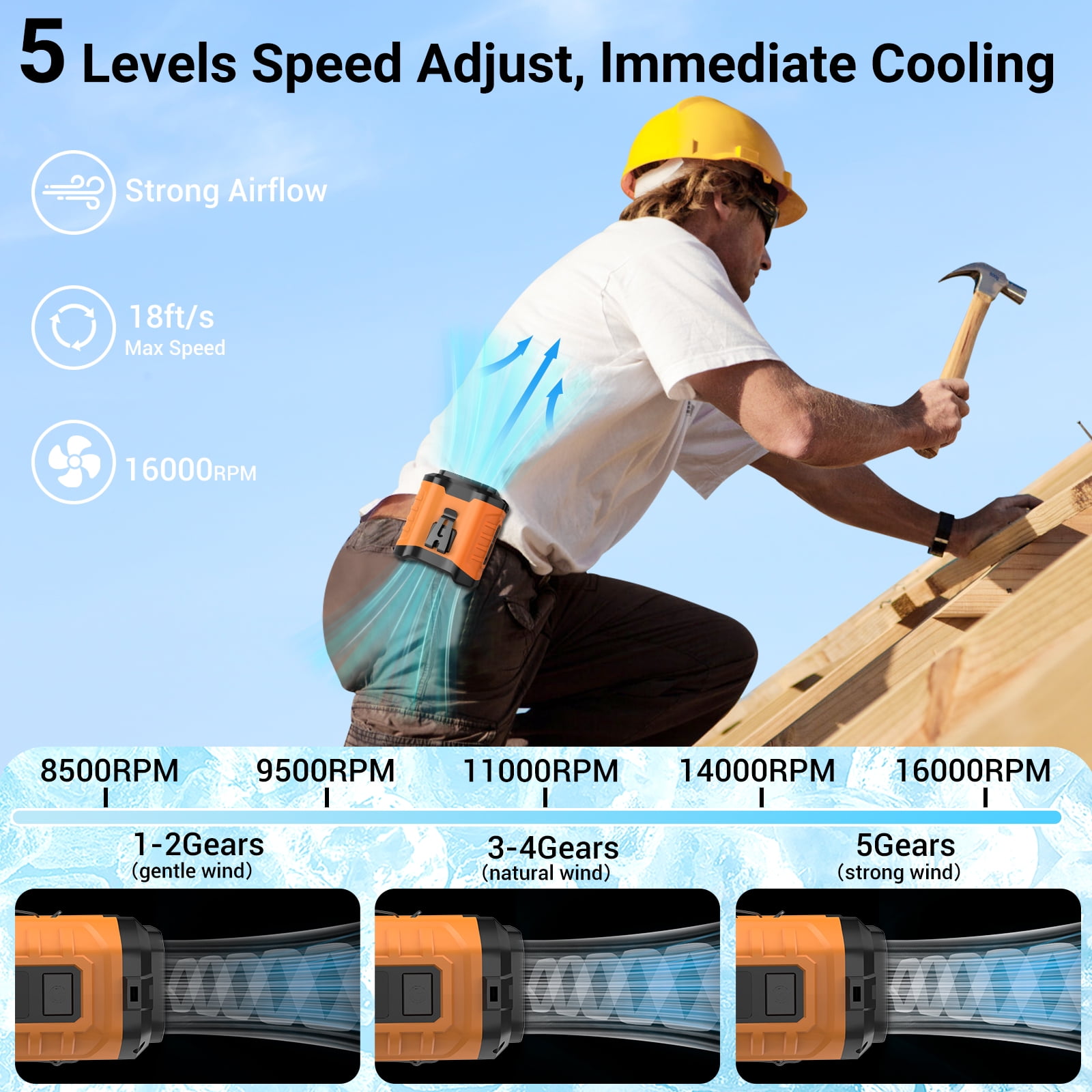 10000mAh Portable Waist Fan Clip on Wearable Belt Personal Fan Rechargeable Battery operated With 5 Speeds & Neck Hands-Free 50H Cooling For Outdoor Camping Travel (Orange)
