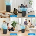 thumbnail image 4 of Air Purifier, HEPA H11 Air Purifier for Pollen, Dust and Smoke, 4-Layer Filtration Air Purifier and Air Ionizer, 3 Purification Modes for Living Room/Office (White), 4 of 5