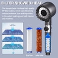 thumbnail image 6 of Ion Drops Shower Head, 4 Spray Mode Ion Drops Filtered Showerhead with 59 Inch Hose and Holder, High Pressure Shower Head and Hose Set with Pause Switch for Pets Bath-Remove Chlorine (Gray), 6 of 8